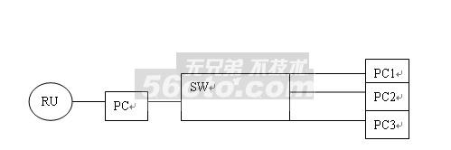 �P(gu��n)��У�@�W(w��ng)�L����ַ��������_�W(w��ng)�j(lu��)���g(sh��)