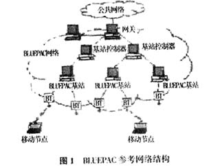 �{(l��n)��1