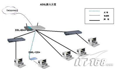 �Ĵ���С��I(y��)�������뷽�����ƴ_�W(w��ng)�j(lu��)���g(sh��)