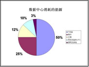 ���w���g�������GɫIT��δ��_�W(w��ng)�j���g