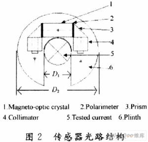 ���w������������о�_�W(w��ng)�j(lu��)���g(sh��)