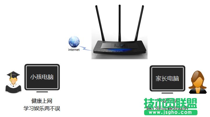 TL-H39RT��ô׌����ֻ�L���W(xu��)��(x��)�W(w��ng)վ�� ��(li��n)