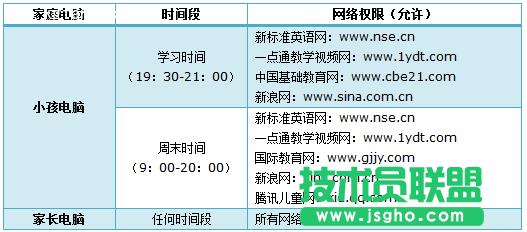 TL-H39RT��ô׌����ֻ�L���W(xu��)��(x��)�W(w��ng)վ��