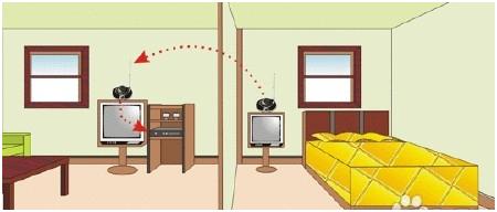 ��������xُ(g��u)·���� ��(li��n)