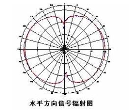 ��������xُ(g��u)·����