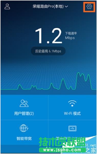 �sҫ·����Pro�֏ͳ��S�O(sh��)�õ����N����