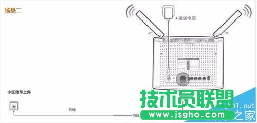 Tenda�v�_AC9·������ô�O���ϾW(w��ng)?