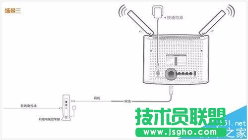 Tenda�v�_AC9·������ô�O���ϾW(w��ng)?