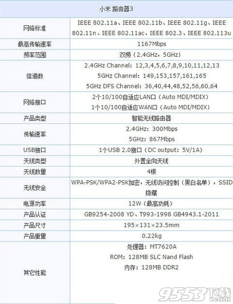 С��·����3�쾀λ����ô�{(di��o) С��·����3�o���쾀�[�ŷ���