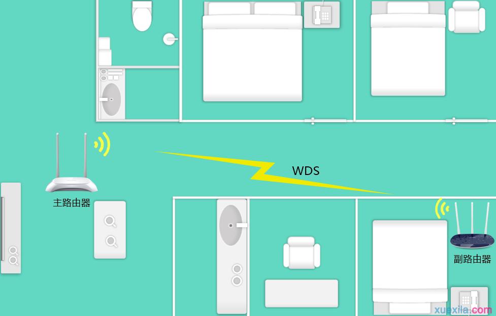 ��ΔU(ku��)չ�o��·�������w����