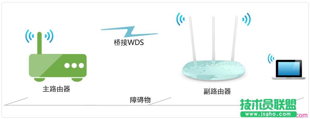 ·����tplink882��ô���ßo����� ��(li��n)