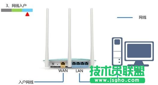 TP-Link TL-WDR4320�o(w��)��·���������O(sh��)��