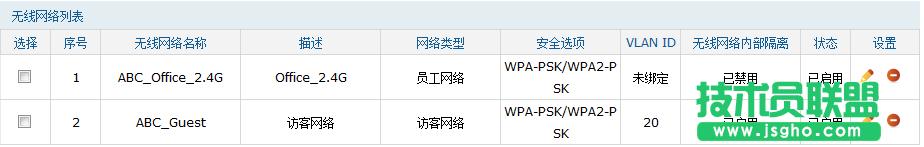 ����O��AC���ܹ���o��AP