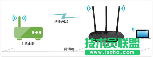 TL-WR886N�o�������?f��)�D