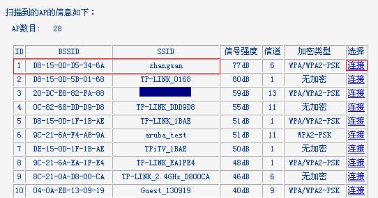 tplink·����adsl�ϾW(w��ng)��ô�O��