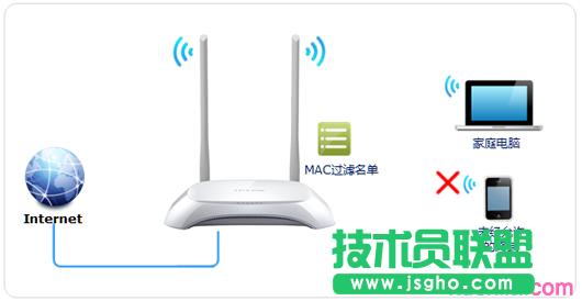 tp·����wr890n��ô�O�ßo��mac��ַ�^�V ��