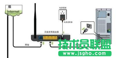 tplink·������ô�O(sh��)���ϾW(w��ng)�~̖ ��(li��n)