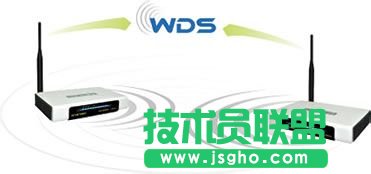 ��ô���x·����? ���x·�����Ď��c(di��n)���h