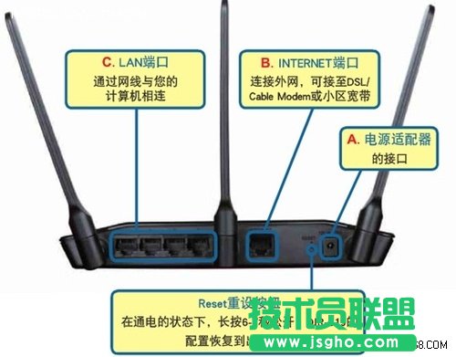 D-Link�o��·������ô�O��   ��