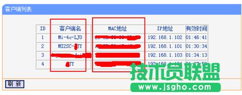 ���ͨ�^·�����鿴����W�����_��Xռ�þW�ٸ�6