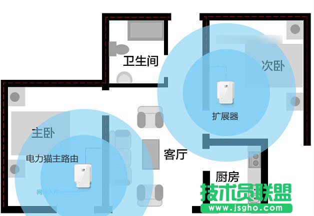 ���؈��ʲô�|�������؈��ʲô����