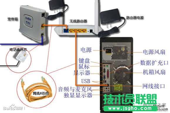 �����B�ӟo��·������  ��(li��n)