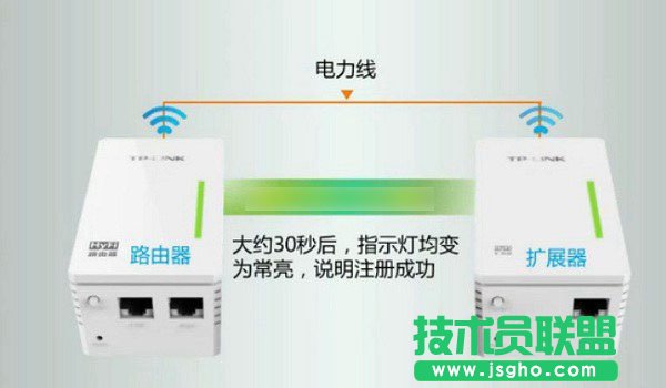 ���؈?ji��n)�ô����TP-Link���؈�o(w��)��(xi��n)·�����O(sh��)�ý̳�
