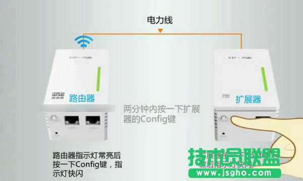 TP-Link���؈��ô�䌦���D��Ԕ��