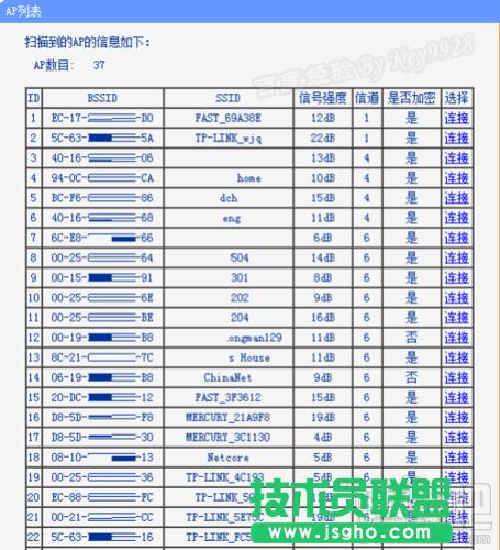 �o��·������Ӽ��ɺ�ע�����(xi��ng)