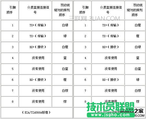 ������_�Ĳ鿴�W��������