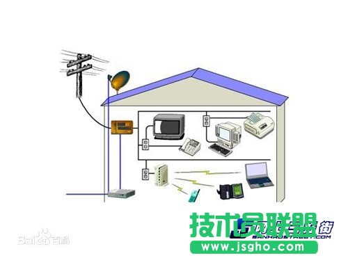 ���؈��ʲôȱ�c(di��n)�̓�(y��u)�c(di��n)��