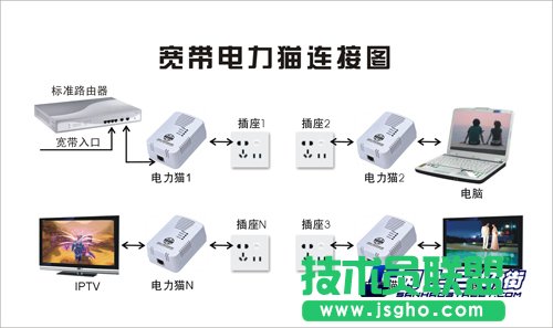 ���؈��ʲôȱ�c(di��n)�̓�(y��u)�c(di��n)��