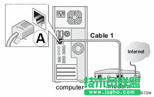 �W(w��ng)��(NETGEAR)�o��·�����O(sh��)�ÈD�Ľ̳� ��(li��n)�̳�