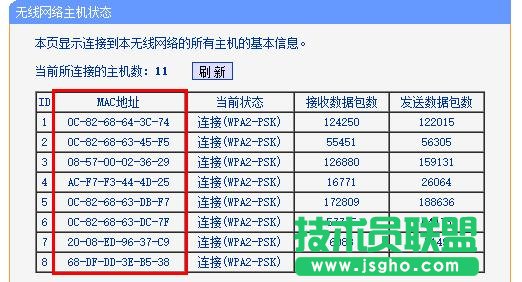 ��ô�鿴�o��·�����Ƿ����˲�W(w��ng)