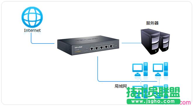 tp·����wvr450g��ô�O(sh��)��̓�M����(w��)�� ��(li��n)