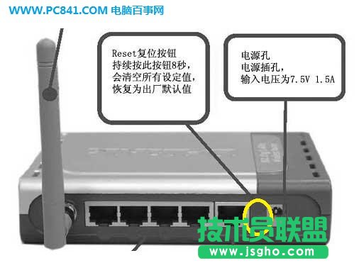 ·������(f��)�ư��o��RESET�ף�