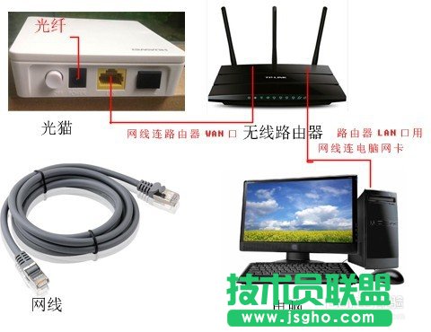 ��νM����ͥ�W(w��ng)�j(lu��) ����·�����M�W(w��ng)��Ԕ��(x��)�D�Ľ̳�