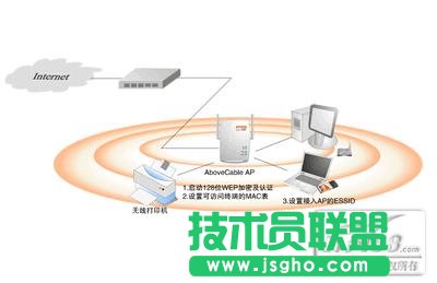 �o(w��)��·������ݔ���x�`�^(q��)   ��(li��n)