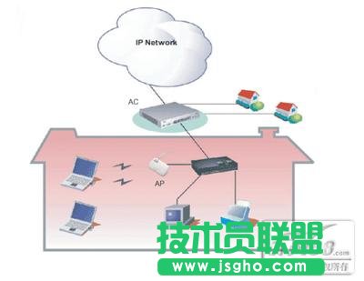 �o(w��)��·������ݔ���x�`�^(q��)