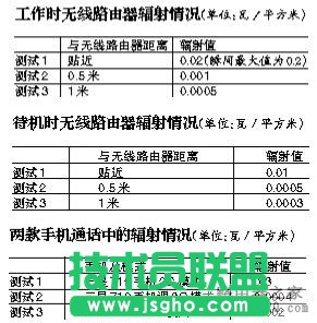 �o��·�������x���ٺ���  ��(li��n)