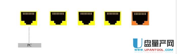 �ӍK2Pԭ��22.7.8.xˢ�C(j��)���������̳�