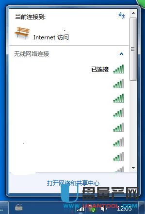 ·����ip��ʲô��ô���̳�