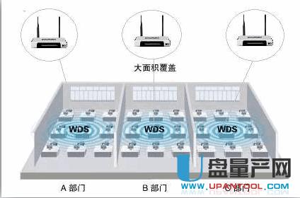 tp-link·��������O(sh��)�ÅR���̳�