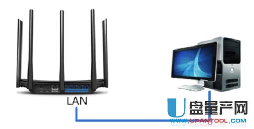 tp-link·��������O(sh��)�ÅR���̳�