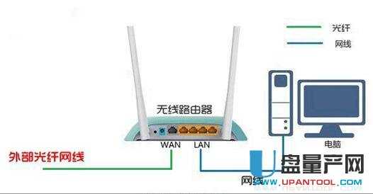 mercury�o��·�����O(sh��)�ÅR���̳�