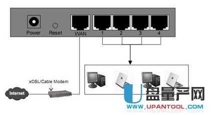 mercury�o��·�����O(sh��)�ÅR���̳�