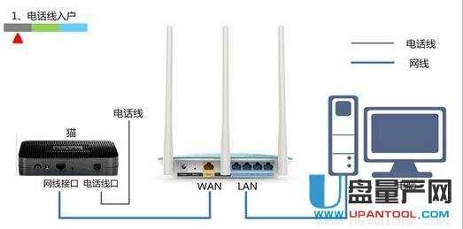 falogin.cn·�����ϾW(w��ng)�O(sh��)�ÅR��Ԕ��(x��)�̳�