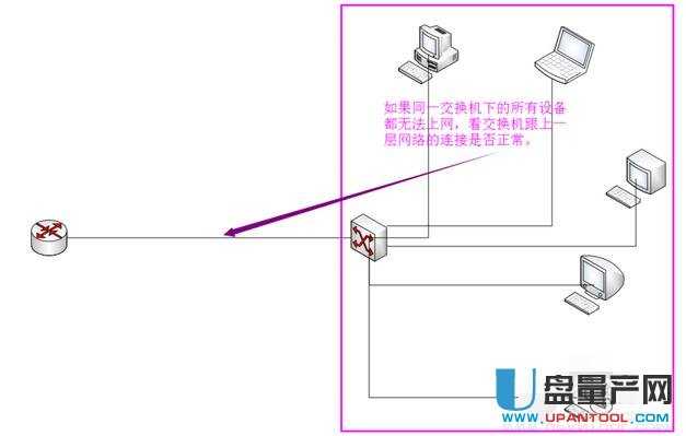 ·�����B���ϵ��ϲ��˾W(w��ng)��ô�k