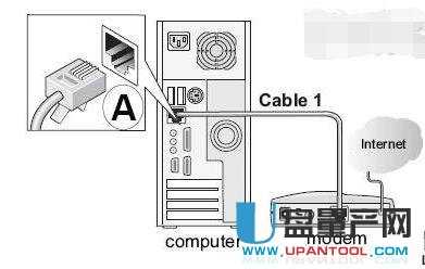 netgear�W(w��ng)���o(w��)��·�����O(sh��)�ô�ȫ