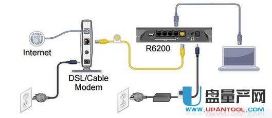 netgear�W(w��ng)���o(w��)��·�����O(sh��)�ô�ȫ